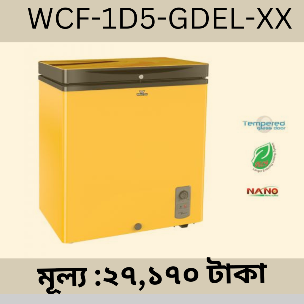 WCF-1D5-GDEL-XX